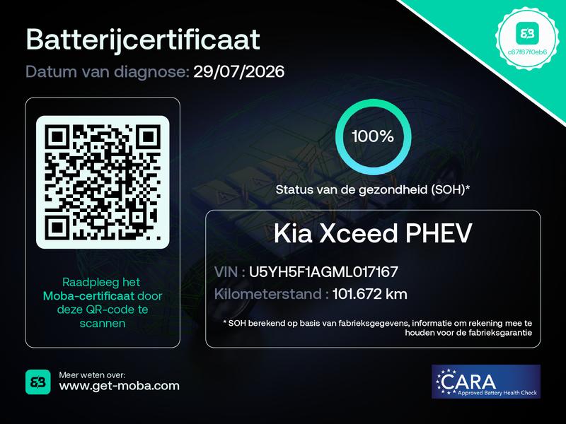 Kia XCeed