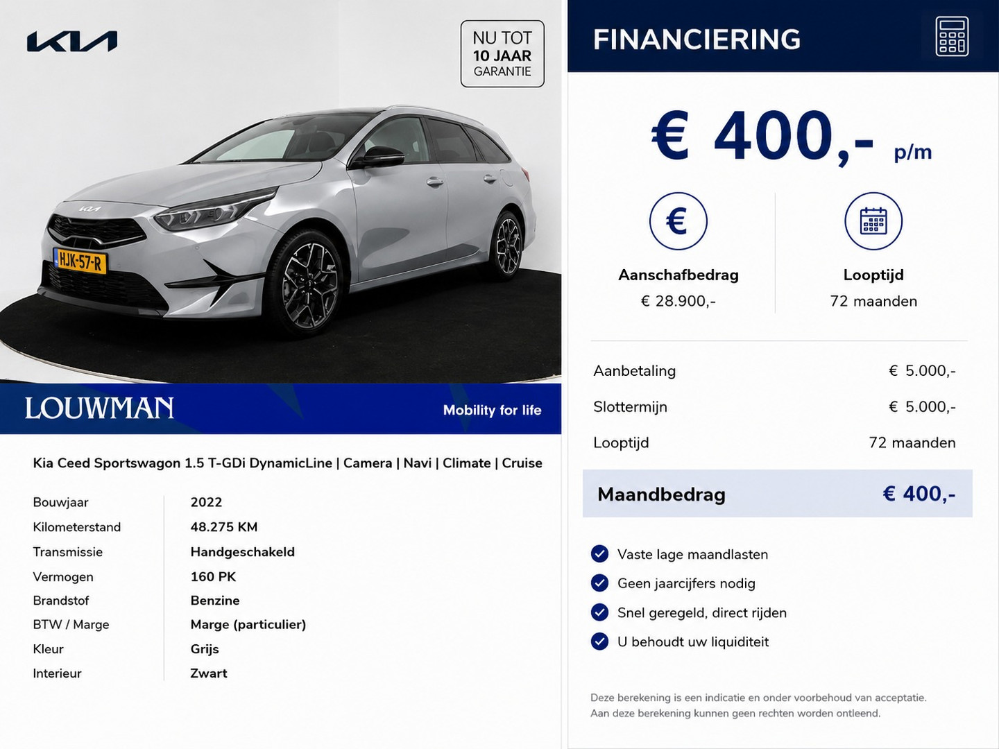 Kia Ceed Sportswagon